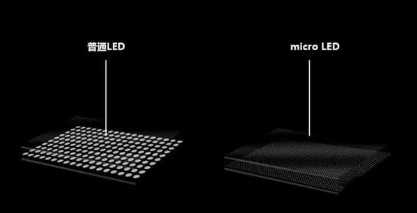 王屋镇苹果手机维修分享什么时候会用上MicroLED屏？ 