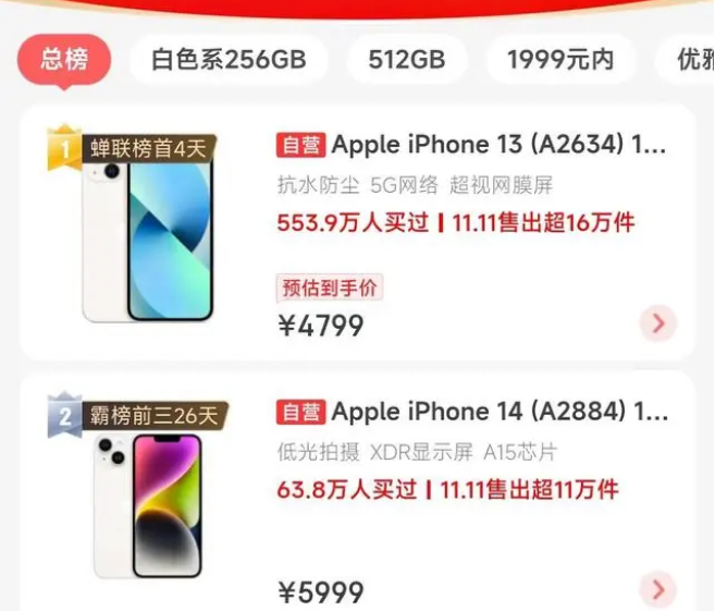 王屋镇苹果14维修分享iPhone14配置不如同价位的安卓还能大卖 