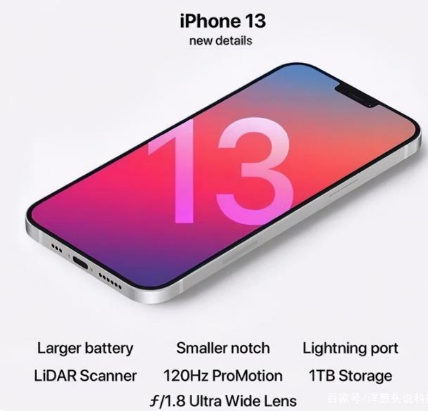 王屋镇苹果手机维修分享iPhone 13起售价多少钱 