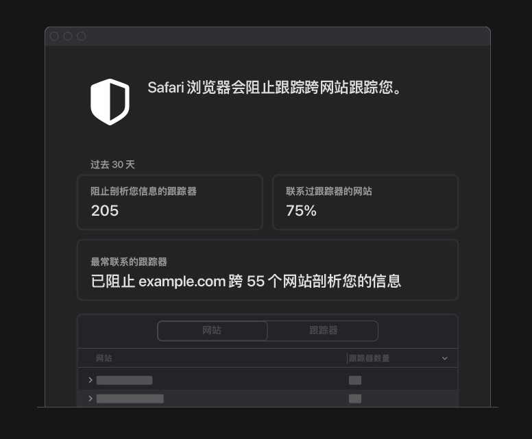 王屋镇苹果手机维修分享如何在 Safari 浏览器中查看和打开隐私报告 