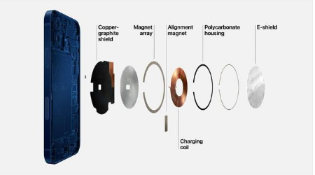 王屋镇苹果手机维修分享iPhone 12真的会威胁身体健康吗 